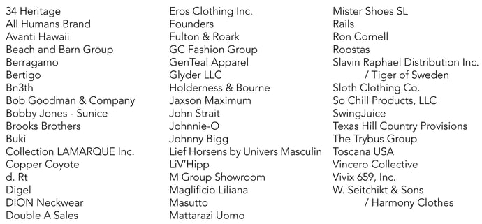 July 2022 Leasing List - New Showrooms & Perms